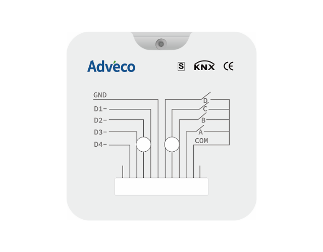 4-channel input module